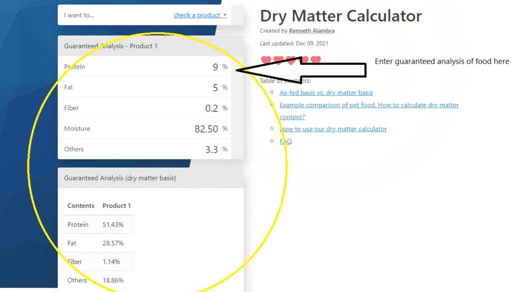 Using an online calculator to find the guaranteed analysis of cat food.
