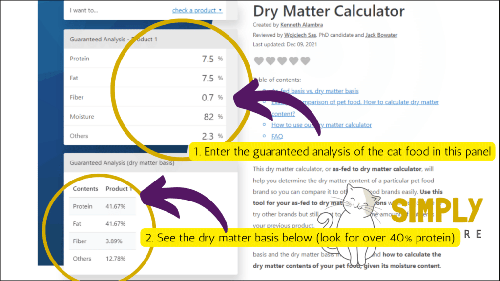 Dry matter calculator for cats