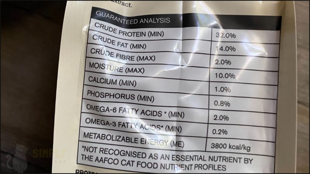 Carbs in 2025 cat food