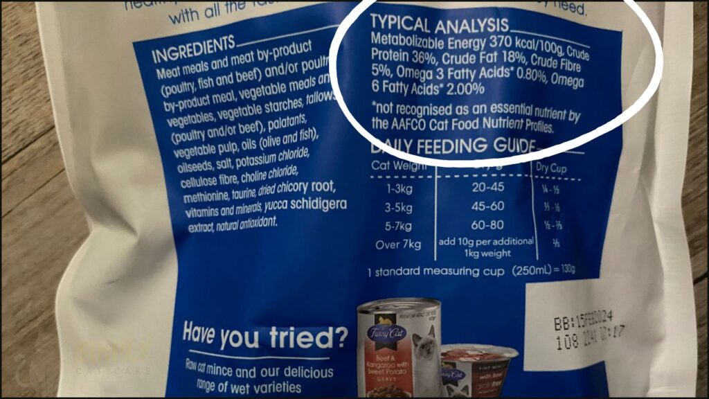 Nutrition analysis for Fussy Cat