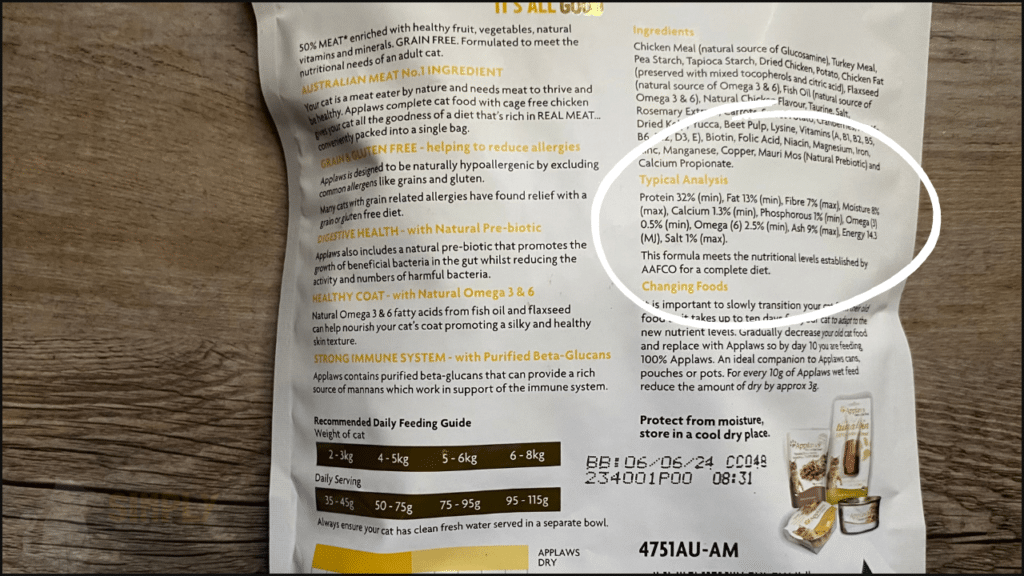 A nutrition analysis on a dry cat food bag.